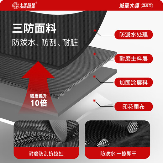 CROSSGEAR Cross Medal Weight Loss Master Backpack 17.3-inch Computer Bag Large Capacity Business Backpack Business Travel Bag