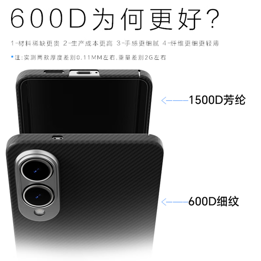 CONGA适用三星S25Edge手机壳凯夫拉芳纶纤维保护套全包超薄硬壳防摔散热星河磁吸细金属圈火