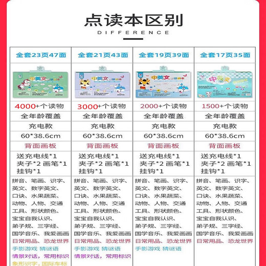 Children's Chinese and English electronic reading early education audiobooks for children's learning machine reading pen voice book Big book - Light luxury version charging 35-2000+ point reading