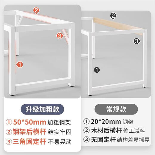SANQIHU Simple Computer Desk Desk Desk Rental Student Bedroom Descripción de estudio Descripción larga Mesa pequeña Luxury 14070 White Oak Color Bold y espesos