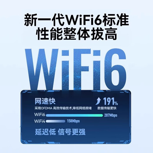 Yuhelian Wifi6 Wireless Network Card Bluetooth Two-in-One Desktop Computer Special Wifi Receiver USB Interface External Dual Band Gigabit High-speed Home Drive-free AX1800 [wifi6+ Bluetooth/5G Dual Band Free]