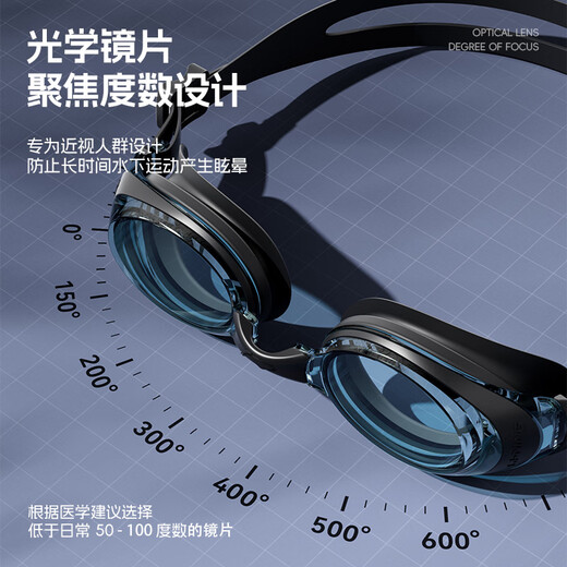 Li Ning (LI-NING) swimming goggles for men and women high-definition anti-fog swimming goggles for adults myopia swimming goggles and swimming cap set 55-808 black myopia 350 degrees
