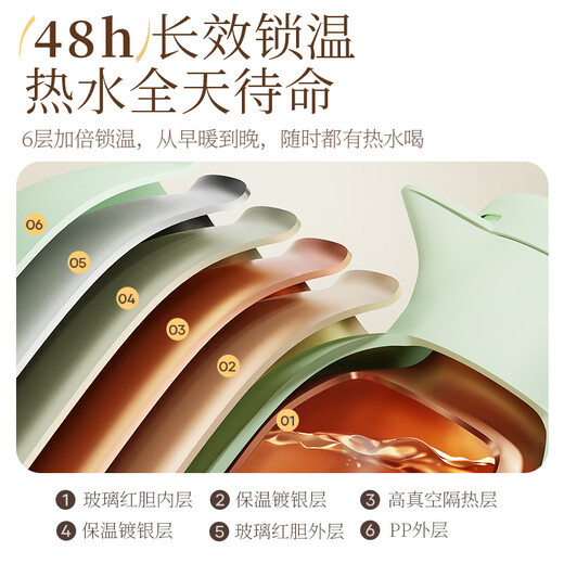 SUPOR thermos kettle large capacity household glass liner thermos kettle student dormitory high-value boiling kettle hot water kettle 2L