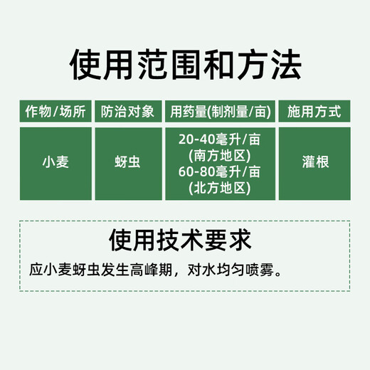 Guoguang-insecticida imidacloprid, pequeña medicina blanca, flor, planta vegetal, pulgón, gránulos de suelo, ajenjo, aerosol genuino, 200g
