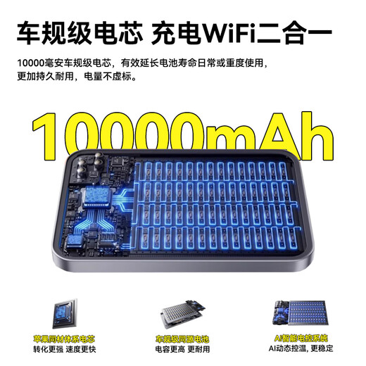 Fanzerg Free Data 5G Gigabit Portable WiFi6 Mobile Wireless Network Traffic Unlimited Dual-band Power Bank Two-in-One Portable WiFi7 Router Portable Smart Selection Genuine 5G Power Bank 3C Certification Optical Fiber Version 198 Cores Strongest Speed ​​Boost