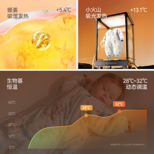 Betis baby sleeping bag warm ginger constant temperature children's split-leg sleeping bag infant and toddler anti-kicking quilt pajamas autumn and winter medium thick cute rabbit L