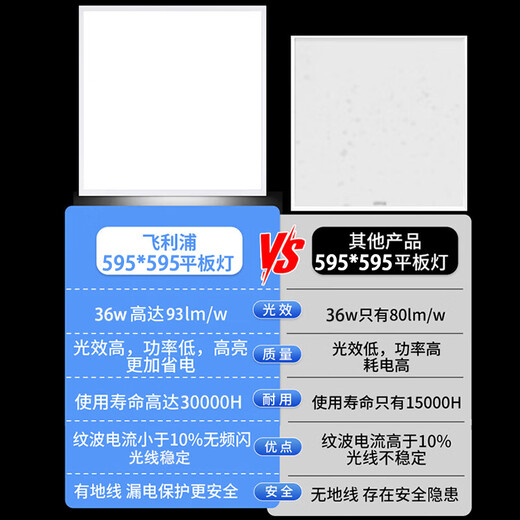 Philips (PHILIPS) led lamp panel flat lamp 600*600 white light 36 watt buckle panel lamp gypsum mineral wool board ceiling ultra-thin panel lamp aluminum frame ceiling lamp