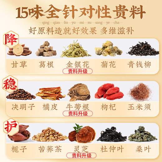 
Beijing Tongrentang Corn Scarf Tea Mulberry Leaf Tea Reduces Sugar and Blood Pressure Tea Beijing Tongrentang Corn Scarf Mulberry Leaf Tea Green Money Willow Reduces Three Blood Corn Scarf Mulberry Leaf Tea [10 bags 300 packs] Stable pack