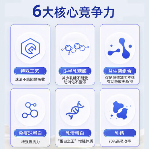 ROCCO & ROXIE goat milk powder for dogs, special for dogs, trial pack 5g*3 pieces