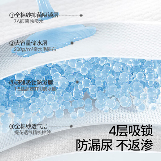 贝肽斯尿布婴儿纯棉可水洗纱布训练裤隔尿戒尿不湿24-36斤110码 2条装
