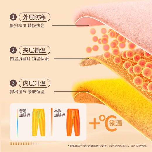 MINISO American casual heavyweight leggings men's winter sports plus velvet warm loose leggings long pants dark gray L