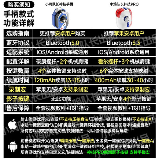 Captain Chicken 2025 New Mobile Game Controller Magic Skill King of Glory Game Controller Delta Action Fearless Contract Chicken-Eating Elite Artifact LOL Eternal Tribulation DNF Mobile Game Peripheral Magic Skill (Upgraded Model)