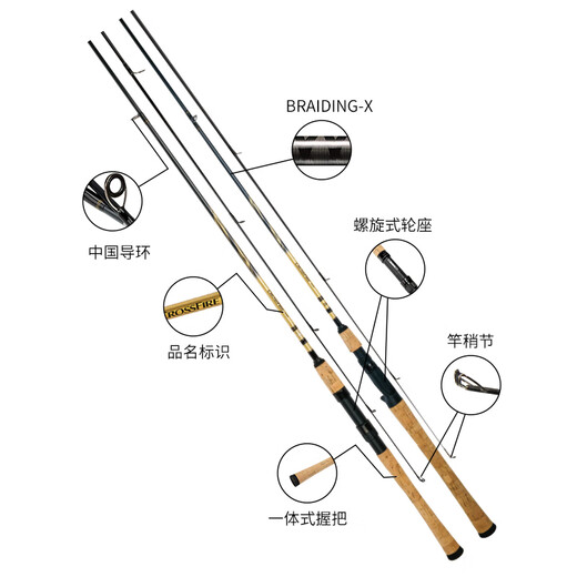 DAIWA CROSSFIRE Crossfire Line Straight Handle Gun Handle Fighting Rod Far Dalvalua Rod 682m Crossfire Line LB/Gun Handle/2.03m Medium