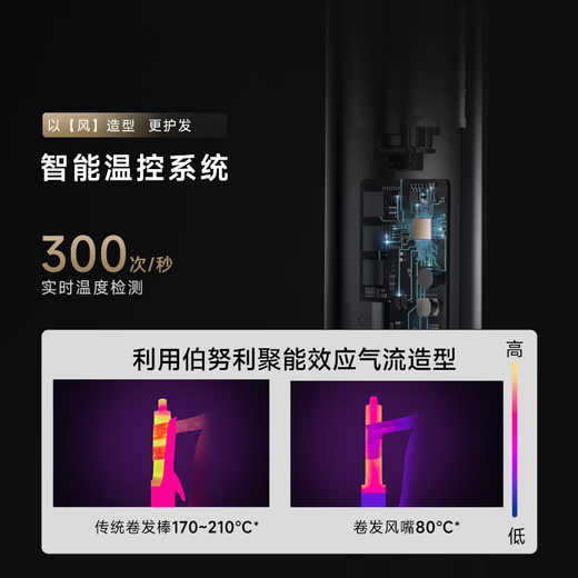 Chaimi Airstyle Pro multifunctional curling iron hair dryer hair curling/straightening tool portable amber gold gift