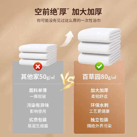 
Baicaoyuan disposable thickened bath towels large pearl pattern portable travel bath towels for business trips 10 independent packaging for adults