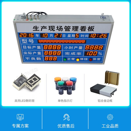 La gestion de la production de la production d'atelier de l'atelier de l'usine XunyingxunPeng LED Electronic Kanban Production Progress Monitoring Plc Worker 800 * 600 * 70 mm Single-17087 Indoor