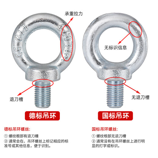 JINGGONG national standard galvanized lifting eye screw GB825 German standard marine mold ring ear lifting bolt M6M8M10M12M14 national standard M24 (recommended load bearing 1.8 tons) (1 piece)