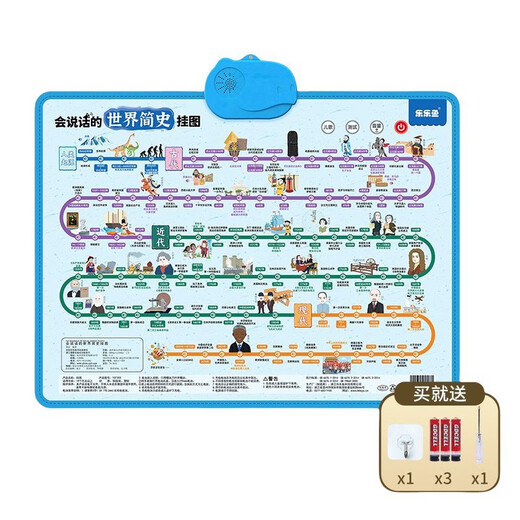 Lelefish parle une brève histoire de China Child's Fun's Fun History Audio Roller Pictures Points Lecteur World History Voice Toys parle une brève histoire de la Chine