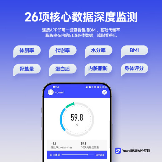 康佳电子秤体重秤智能体脂秤高精准电子称家用人体称重健康减肥运动健身专用秤 81项健康数据监测 【体脂称】淑女白-智能APP【4传感器/超精准】 电池款