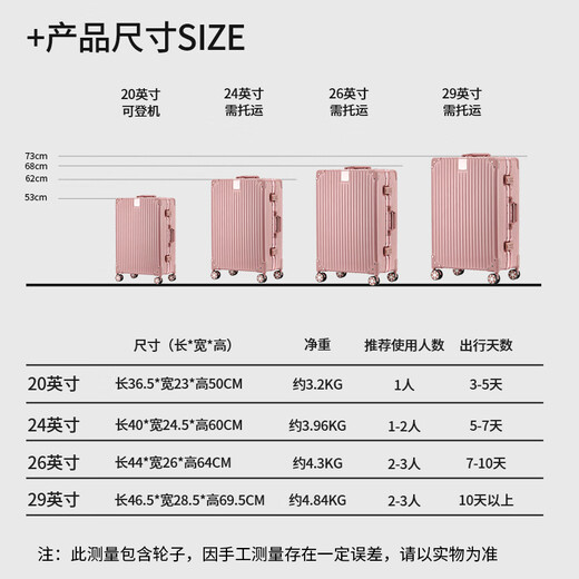 Beijing-sifizierter hochwertiger Aluminiumrahmen-Koffer-Trolley-Hülle Studenten Koffer Koffer Passwort Lederbox Roségold 20 Zoll