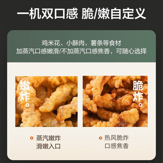 SUPOR household air fryer 5.5L large capacity multi-functional low-fat electric fryer non-stick high-power French fries machine KJ55D122 5.5L