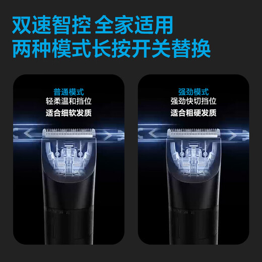 FLYCO Electric Hair Clipper FC5908 Professional Intelligent Electric Clipper for Adults and Children Home Hair Clipper Hair Clipper with Hair Cutting Tools + Double Steel Scissors