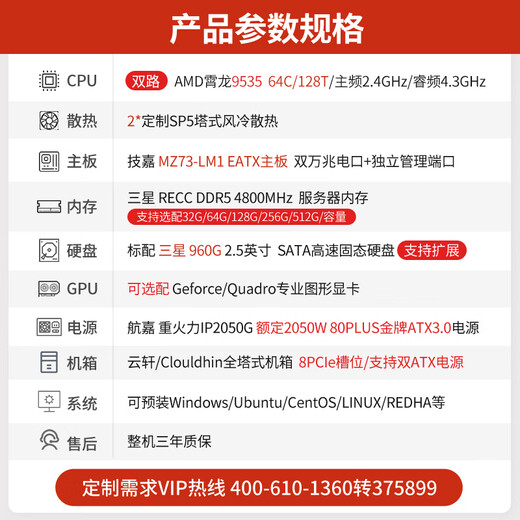 Cloud Hin Двойной канал AMD Xiaolong 9654/9754 Научный моделирование вычислений DeepSeek локальный развертывание графика рабочая станция/рендеринг процессора/Анализ конечных элементов.