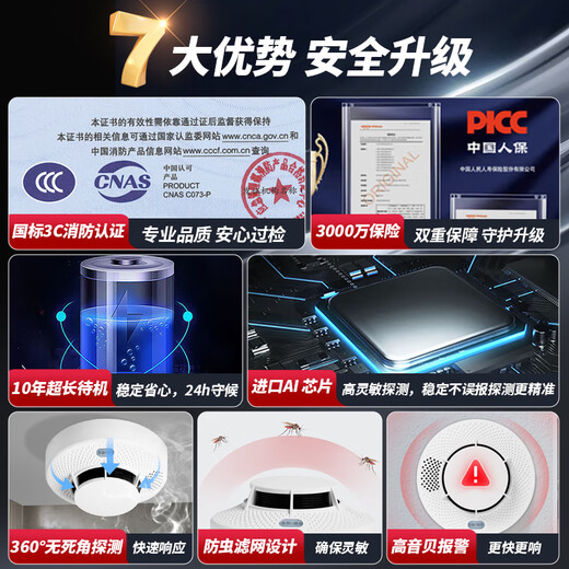 Taihean Tanda household smoke alarm 3C certification commercial fire detection alarm for fire protection independent smoke detection alarm 10-year battery model TX3190A