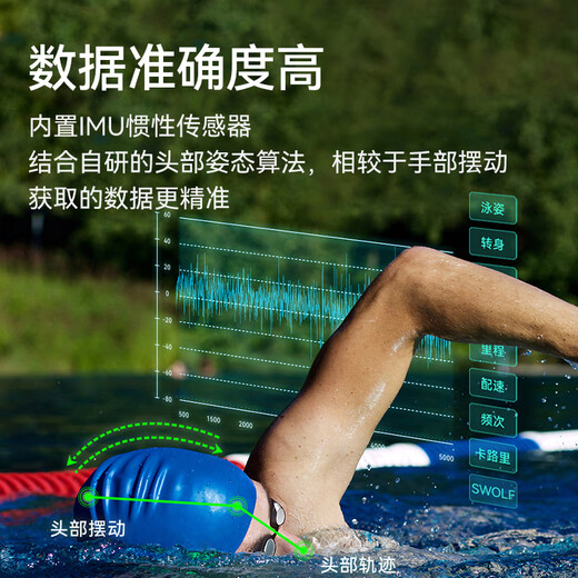 Holoswim 2Pro AR Smart Swimming Goggles Myopia HD Anti-fog Waterproof Swimming Goggles Adult Auxiliary Equipment Holoswim 2Pro Deep Space Black Swimming Goggles + Black Swimming Cap Mirror Cap Set Flat Light