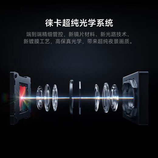[White strips are free of interest] Xiaomi 15 Ultra Snapdragon Supreme Edition Xiaomi Pengbai OS2 Second-hand mobile phone White 16GB+512GB 99 new