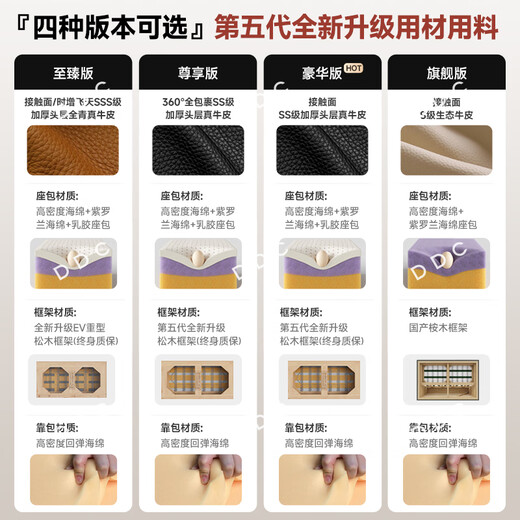 ddc意式极简真皮沙发3.01M四人位（零靠墙抬腿双功能） 9227y-35