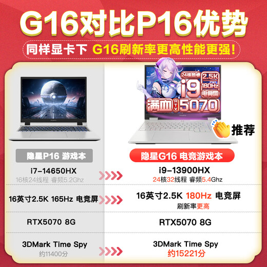 Красочная скрытая звезда G16 Pro 2025 Ultimate 16-дюймовый 14-го поколения Core I9 RTX5070TI/5080 Графика P16 Pro Slim Design Gaming Ноутбук I9-13900HX 5070 32G 1T