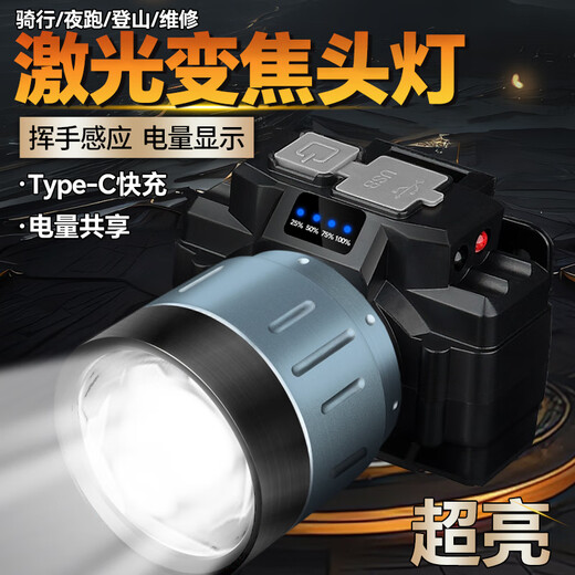 THERM-A-REST【新品】头灯强光充电超亮户外登山野外续航超长锂电新款头戴式照 变焦王9214续航8-24H挥手感应_US