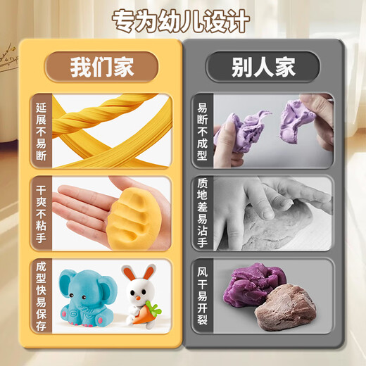 康百雀手工DIY儿童彩泥面条机厨房玩具橡皮泥模具粘土男女孩生日礼物