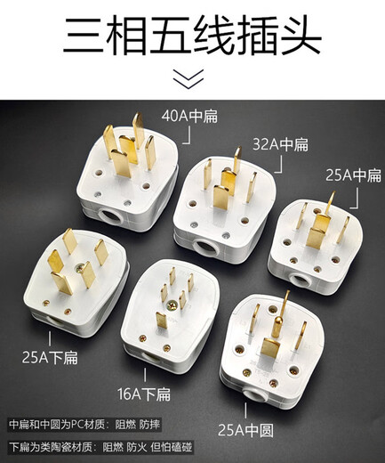 Type 86 three-phase five-hole air conditioner exposed socket, five-wire 16A/25A/32A/40A industrial power plug 380V 32A plug and socket with exposed box (medium flat) set