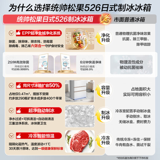 Haier refrigerator produces 511-liter Mulan 526 Japanese-style five-door French-style multi-door automatic ice machine with color crystal panel EPP ultra-clean first-class dual-frequency fruit and vegetable preservation large capacity 511L + Japanese five-door design + fully automatic ice making + freezing intelligent constant temperature