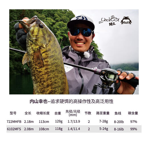 达亿瓦新款ZILLION子龙远投路亚竿2节远投碳素路亚竞技单鱼竿 2.03m 马成-682LXS--直柄