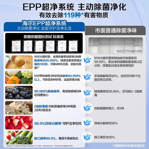 Haier 655L cross door refrigerator double opening four-door first-level energy efficiency household frequency inverter air-cooled frost-free super large capacity refrigerator, one year of the whole machine, three-year guarantee for compressor