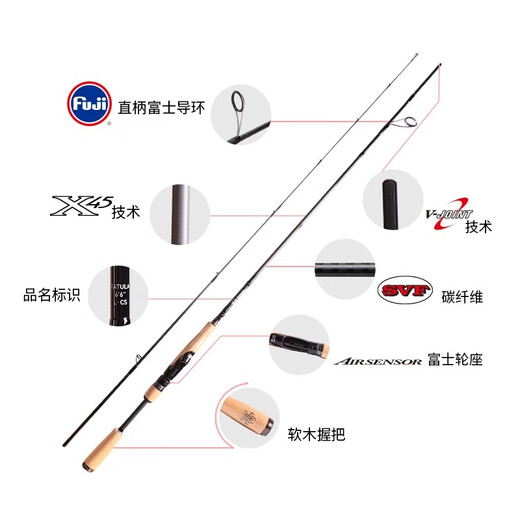 达亿瓦（DAIWA）2021新款TATULA大蜘蛛路亚竿翘嘴鲈鱼远投杆碳素碳纤维直柄 2.03米 682MXB-ST【超快枪柄】