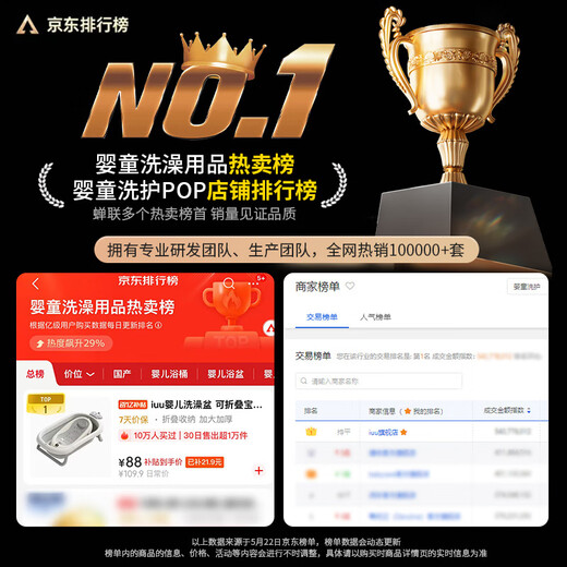 iuu婴儿洗澡盆 可折叠宝宝浴盆大号 洗澡神器躺托浴架新生儿童用品 【北欧灰】+浴架+浴垫+脸盆*3 材质：FAD食品级材质检测认证