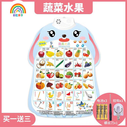 彩虹房子拼音有声挂图儿童认知早教发声儿童语音宝宝看图识字墙贴QD 1张有声【认识人物】