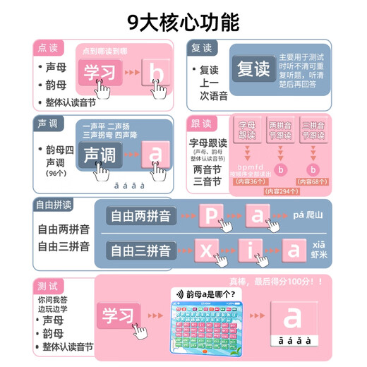 Pinyin Lernartifaktmaschine in der ersten Klasse Chinesisches Rechtschreibkarten Training mit anfänglichem Vokal Final Vokal Hanging Charts Kinder Große 12-Zoll-Pinyin-Lernmaschine + 63 Pinyin Karten