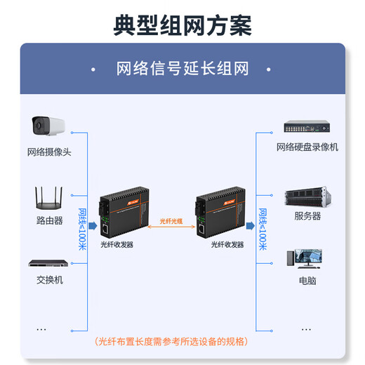 NetLINK HTB-GS-03/AB Gigabit single-mode single-fiber optical fiber transceiver lightning protection and surge protection photoelectric converter 3 kilometers SC interface engineering telecommunications grade one pair