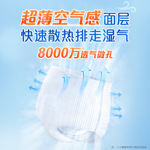 Dr.P (Dr.P) thin and close-fitting adult pull-up pants XL60 pieces (waist 68-145cm) elderly maternity underwear type diapers