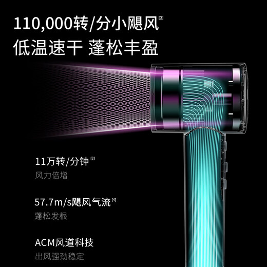 KEHEAL Kesi high-speed hair dryer household 3.7 billion water light plasma household negative ions do not hurt power generation hair dryer quick dry hair care portable hair dryer gift home appliances national subsidies