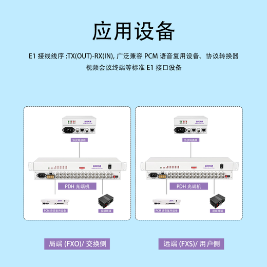 Xinwang Optical Communication (XWGT)