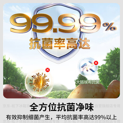 Panasonic Gold List Recommendation White Moonlight 515L French-style multi-door household refrigerator ultra-thin zero-embedded automatic ice making first-class energy efficiency and energy saving national subsidy NR-ED52APA-W