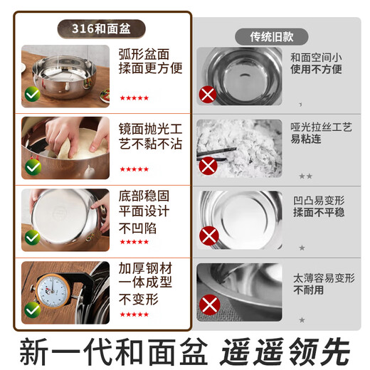 Meizhikou 316L stainless steel basin and basin, baking and egg-beating hot pot basin, household vegetable mixing basin, extra thick kneading and baking dough basin with lid, suitable for 2 people, 24cm with tempered lid 3L