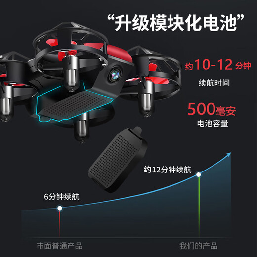 大疆红 DJH迷你无人机小学生小型航拍高清飞行器直升机遥控飞机儿童玩具 蓝色-智能悬浮-无航拍【彩盒+收 畅玩套餐【3电3充电线+维护】