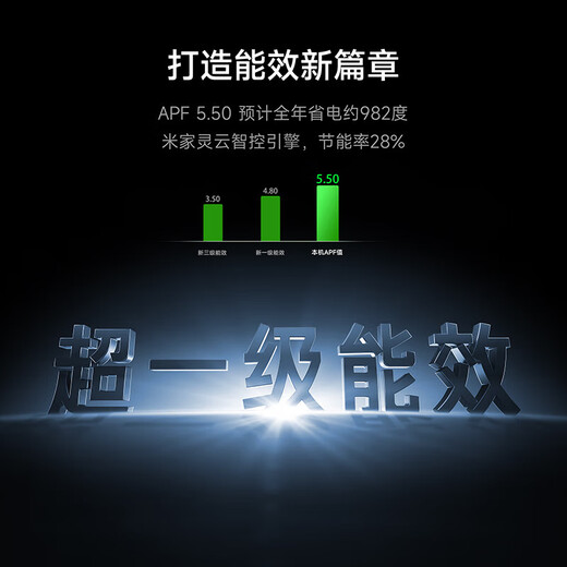 Xiaomi (MI) Mijia central air conditioner multi-split 5hp 6hp one to four five six full DC inverter Pro super first-class energy efficiency 3 rows of condensers 125Wn-OC30/N2C1 5hp first-class energy efficiency one to four (small three bedrooms and one living room)